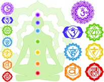 chakras