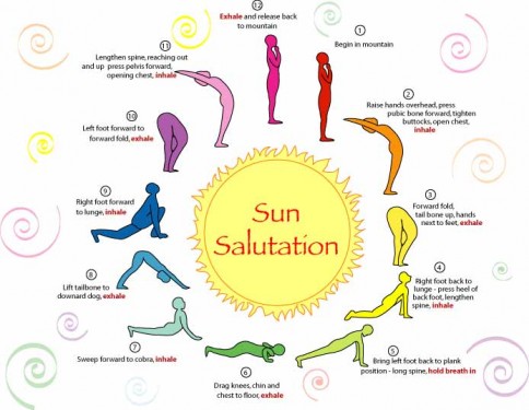 sunsalutationfinal3