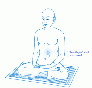 meditation-posture-11