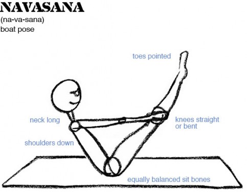 navasana